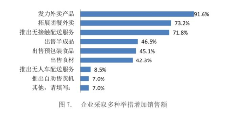 土豆片1.5元 小料10元!海底捞还吃得起吗?